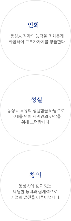 인화-동성인 각자의 능력을 조화롭게 화합하여 고부가가치를  창출한다./성실-동성인 특유의 성실함을 바탕으로 국내를 넘어 세계인의 건강을 위해 노력합니다./창의-동성인이 갖고 있는 탁월한 능력과 잠재력으로 기업의 발전을 이루어냅니다.